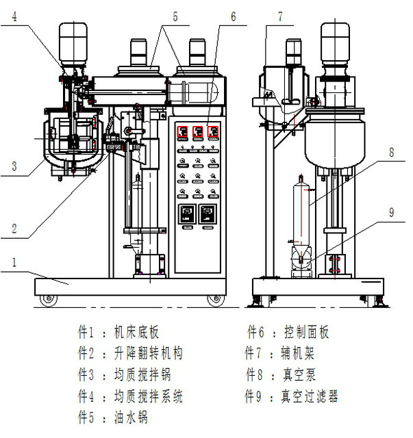 ZJR5-10升真空均质乳化机