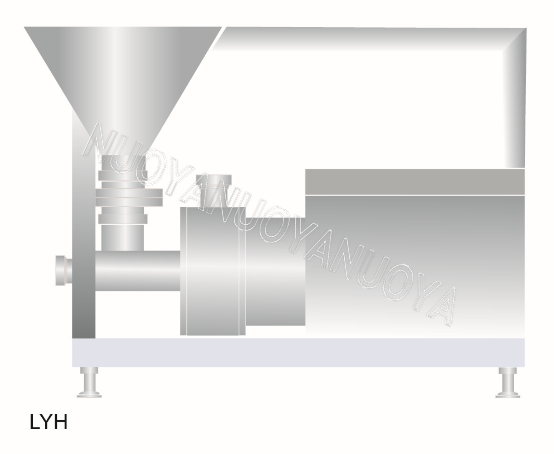 FYH料液混合乳化泵