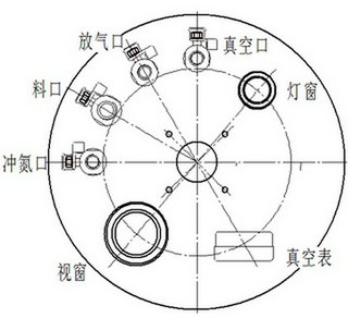 锅盖示意图