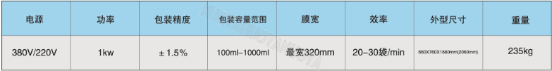 HF-IB、IE全自动液体包装机