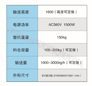 LXS型螺旋输送机