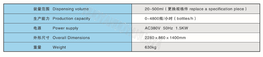 YGX-250T型液体灌装封口机