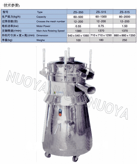 ZS振荡筛