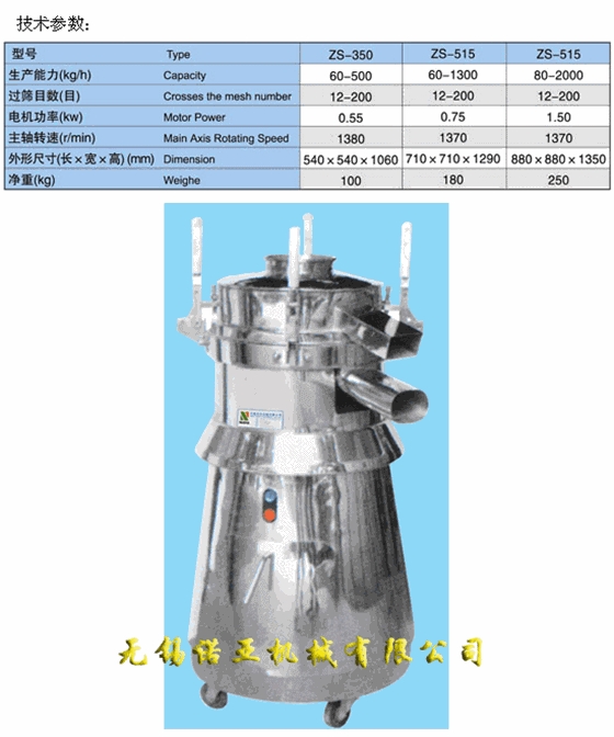 ZS振荡筛大.gif
