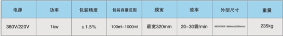 参数.png