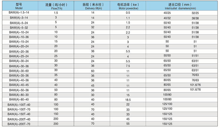 离心泵1.jpg