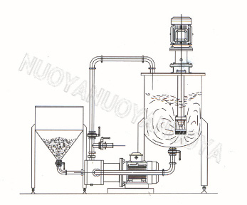在线吸粉式分散乳化机2.jpg